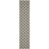 Tapis D'intérieur/extérieur Treillis Tissé à La Puissance, Collection Cour, CY6903, En Gris Anthracite & Beige, 69 X 244 Cm Par SAFAVIEH -ATMOSPHERA || VIDAXL || Safavieh Soldes 53862109 1