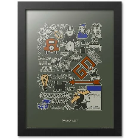 Impression Encadrée 30x40 Cm Monopoly Boardwalk 3 Impression Encadrée 30x40 Cm Monopoly Boardwalk