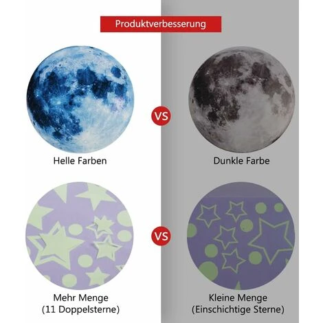 1003 Pièces Autocollants Lumineux, Lune Et Etoiles Phosphorescente Autocollant Mural, Lumineuses Stickers Muraux Pour Enfant Adult Chambres Plafond Décoration 5 1003 Pièces Autocollants Lumineux, Lune Et Etoiles Phosphorescente Autocollant Mural, Lumineuses Stickers Muraux Pour Enfant Adult Chambres Plafond Décoration – Image 3