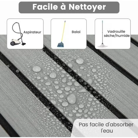 GOPLUS Revêtement De Sol 240 X 90 CM En Mousse EVA Pour Bateau Yacht, Tapis De Sol Antidérapant Couvert Modifiable Et Confortable, Feuille Terrasse Autoadhésif 7 GOPLUS Revêtement De Sol 240 X 90 CM En Mousse EVA Pour Bateau Yacht, Tapis De Sol Antidérapant Couvert Modifiable Et Confortable, Feuille Terrasse Autoadhésif – Image 5