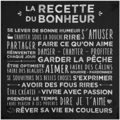 Toile Imprimée Recette Noire 38x38 - Atmosphera Créateur D'intérieur
